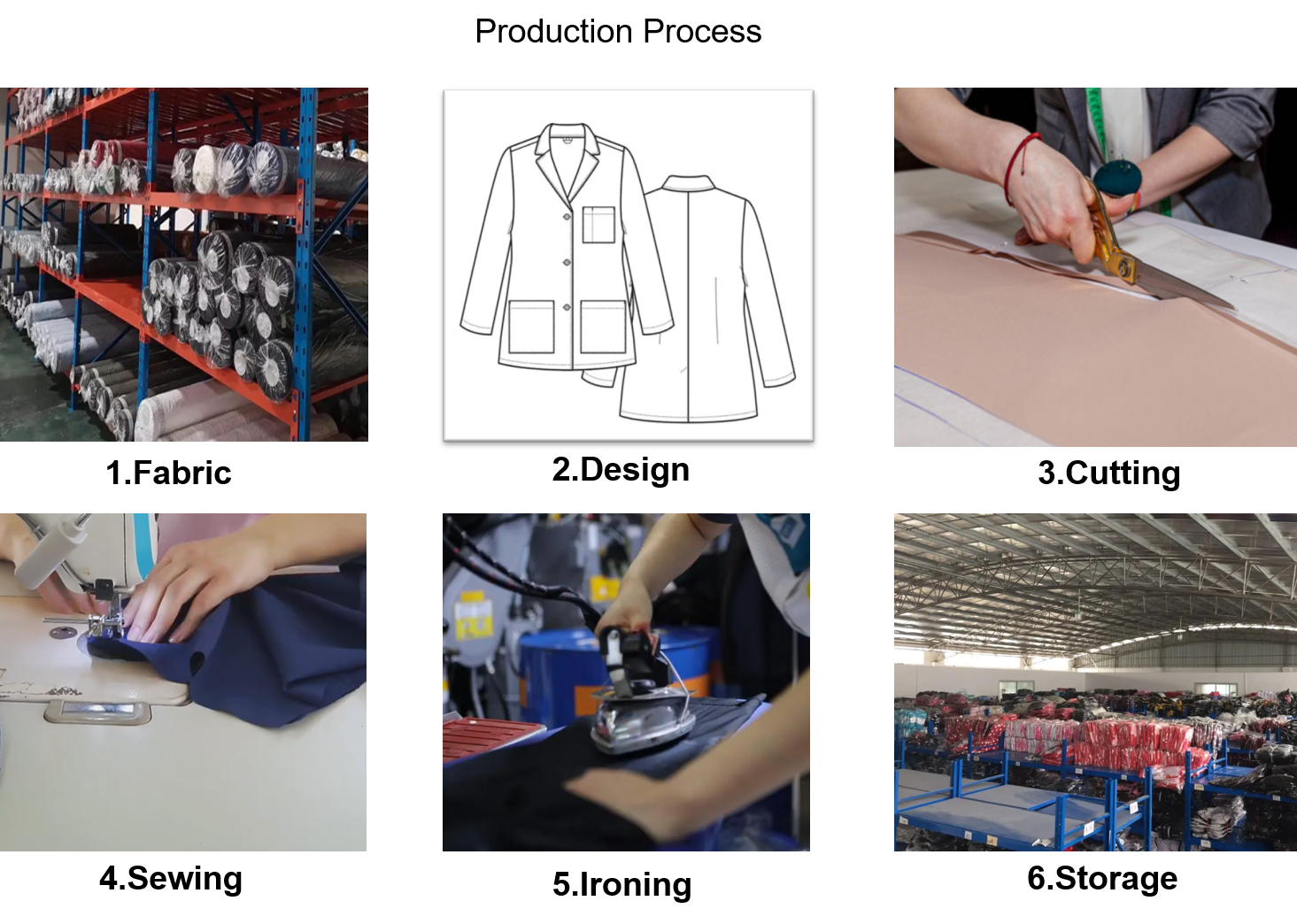 Manufacturing Technique Factory