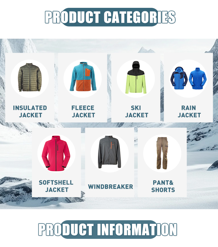 Ski Jacket Categories