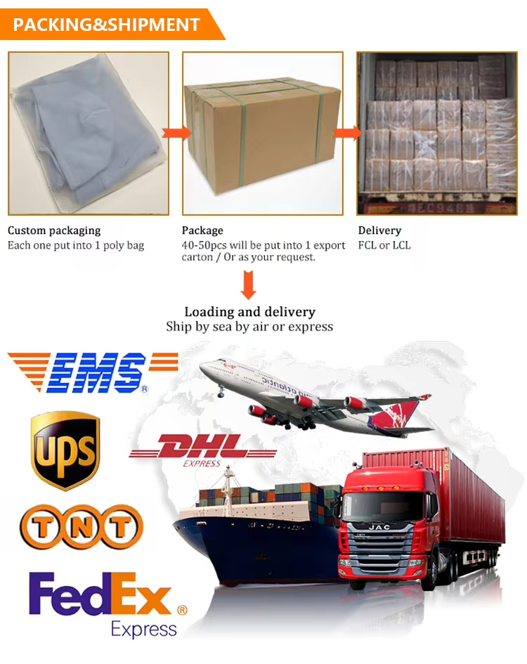 Packing and Delivery process image 2
