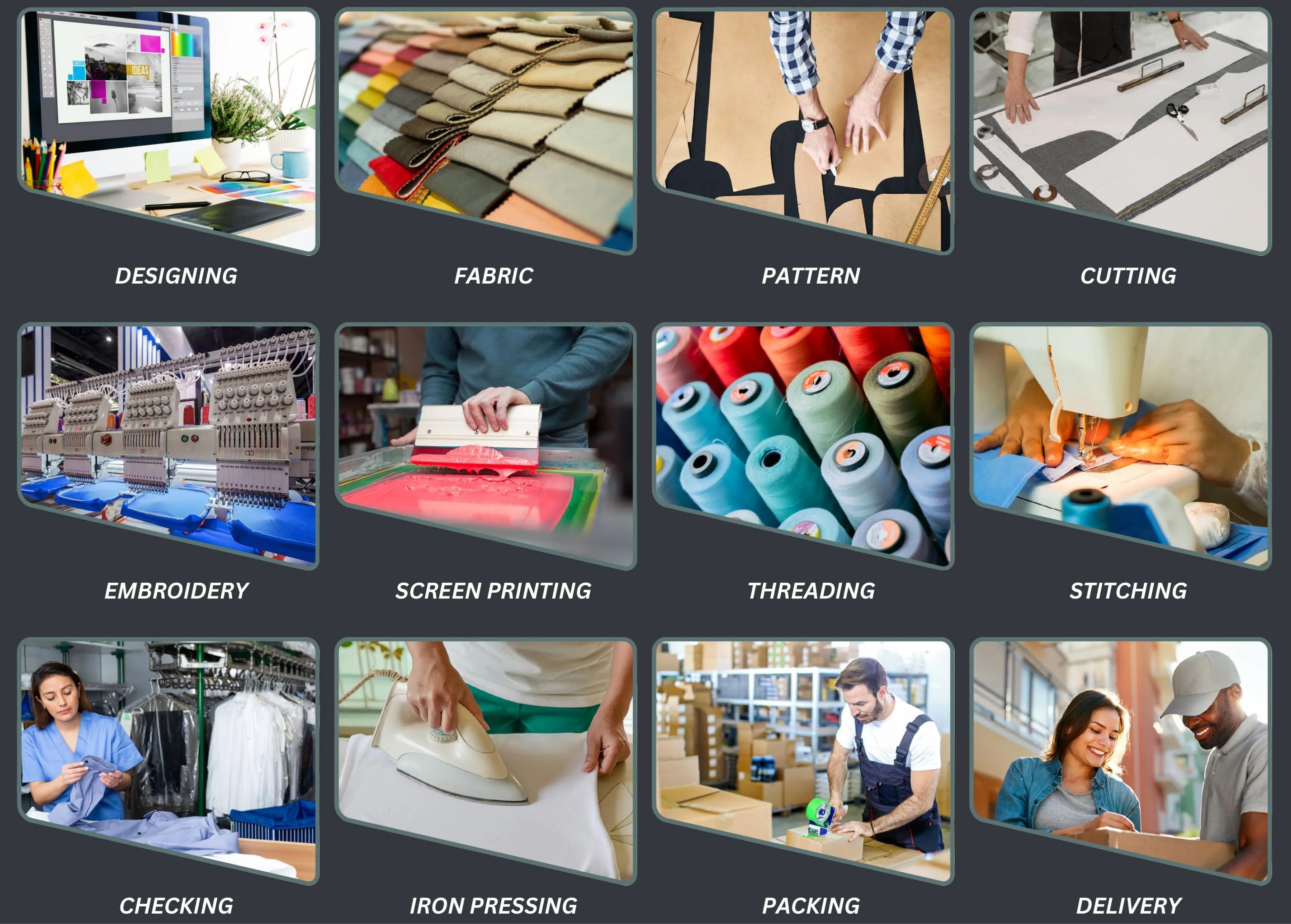 Manufacturing Technique