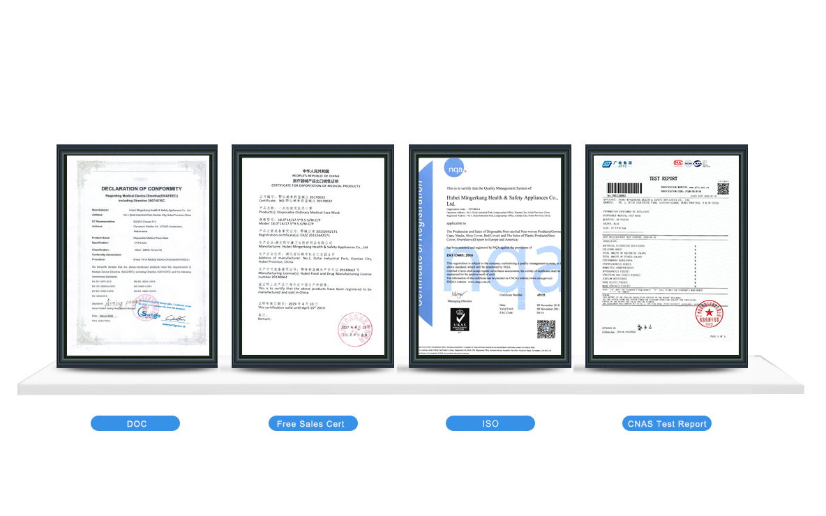 Certificates and Approvals