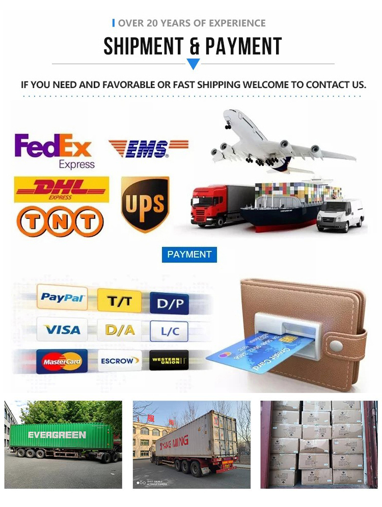 Product overview 4