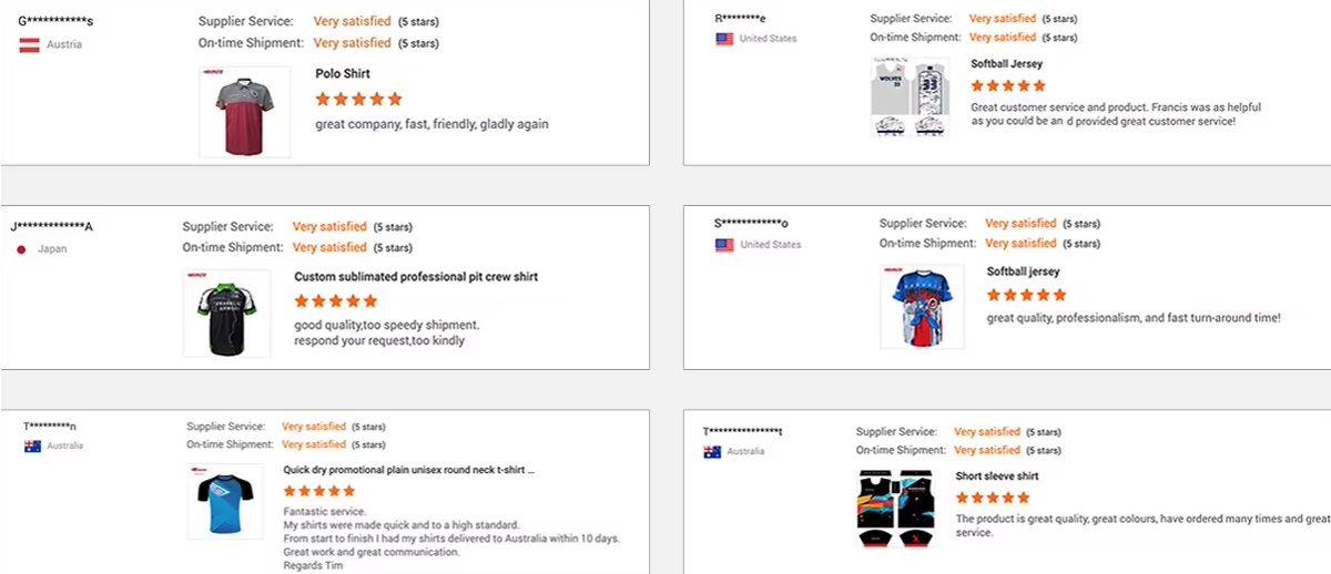 Customer Reviews