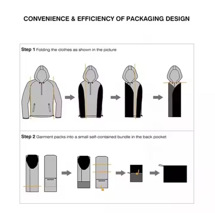 Product Detail 2