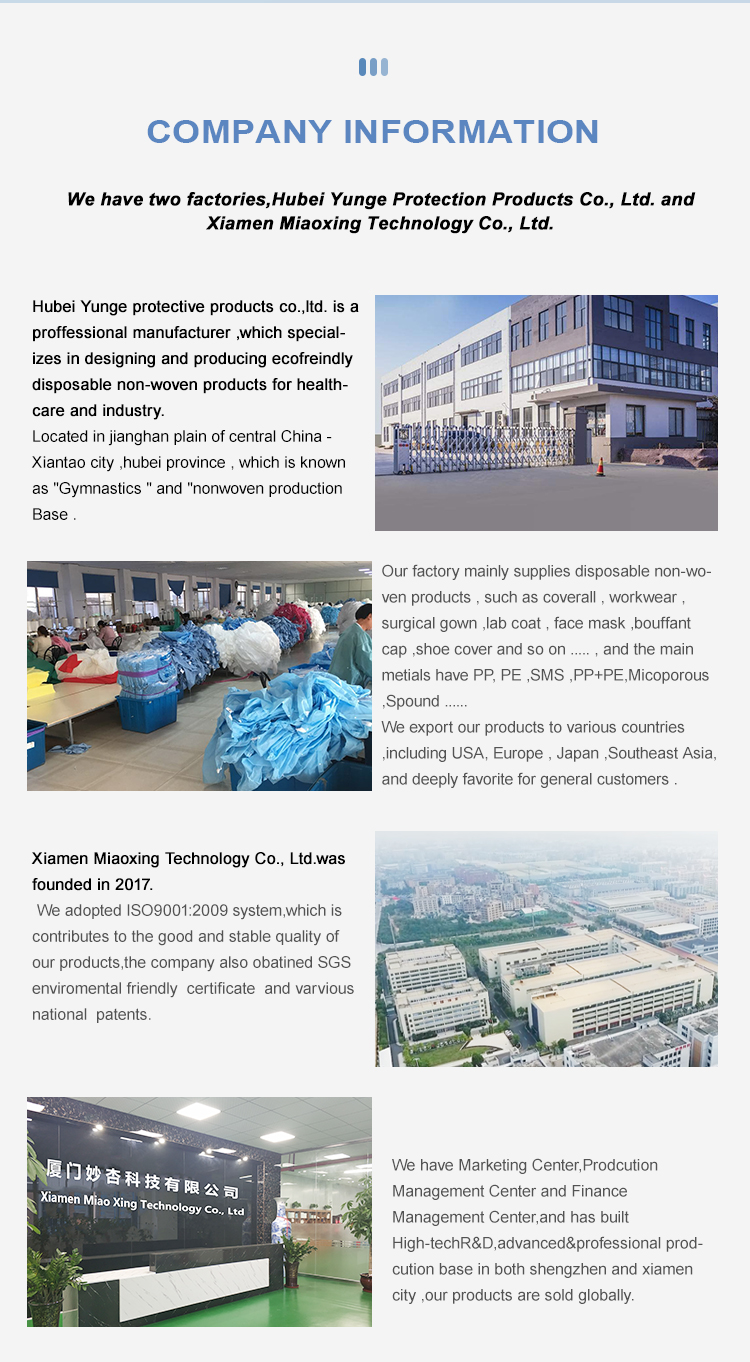 Manufacturing Factory Profile