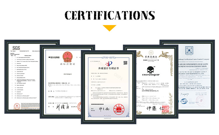 Product Quality Certifications