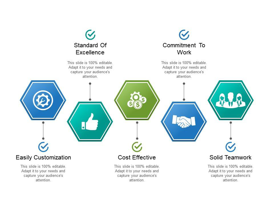 Why Choose Us Overview