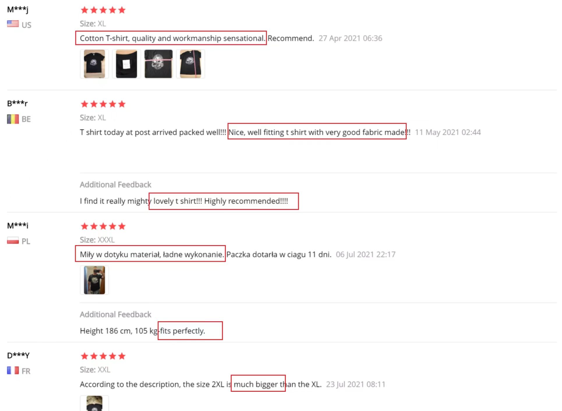 Customer review statistics