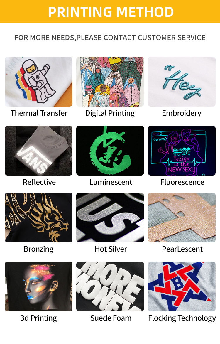Color Chart Details