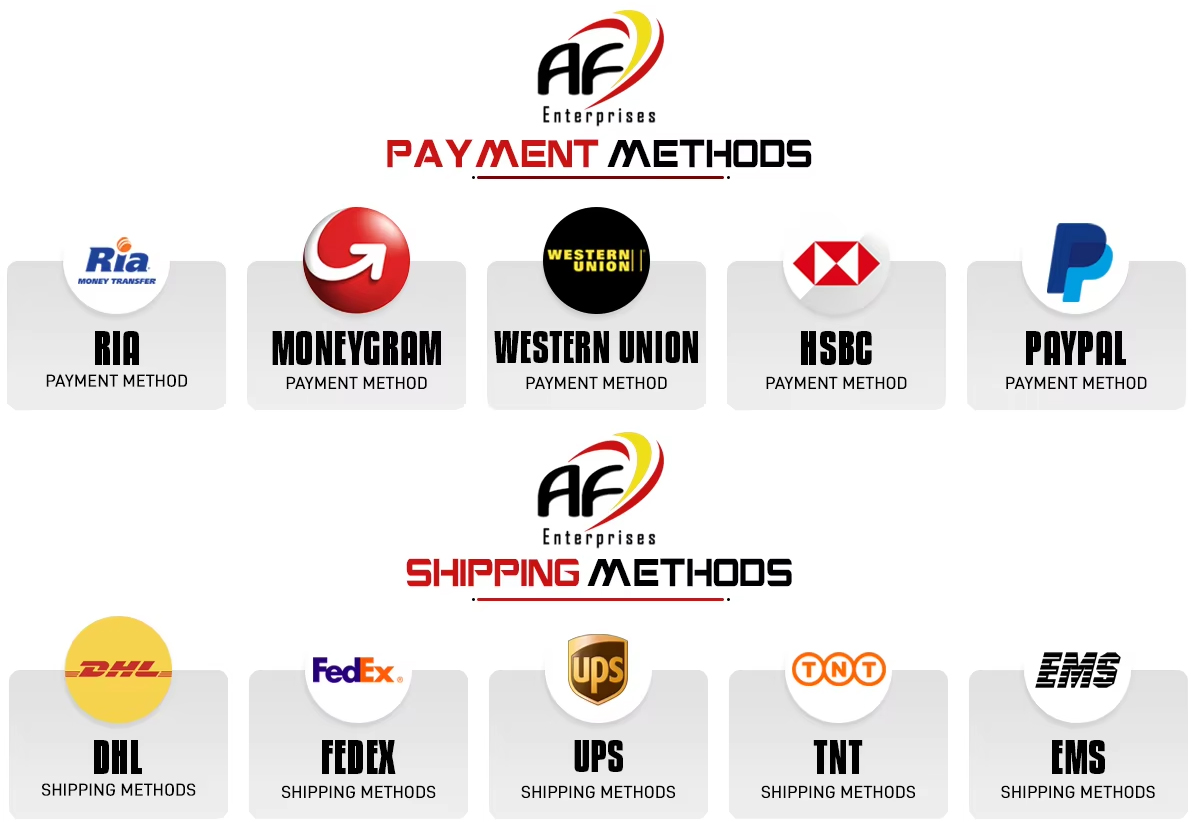 Payment and Shipping Methods