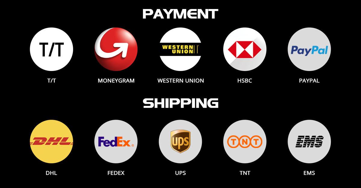 Payment & Shipping Details