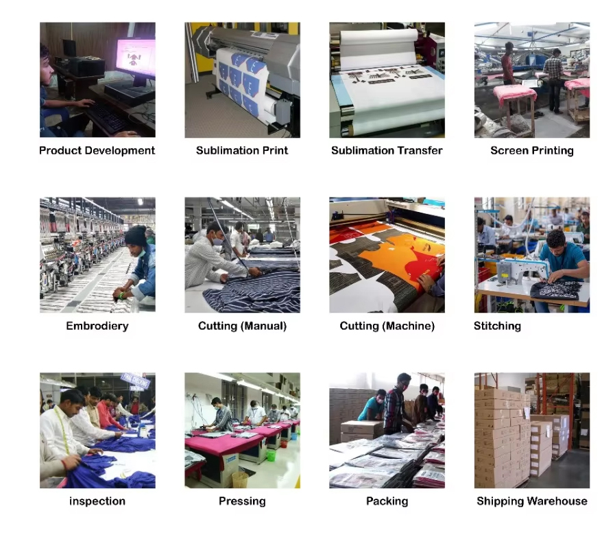 Production Process Flow