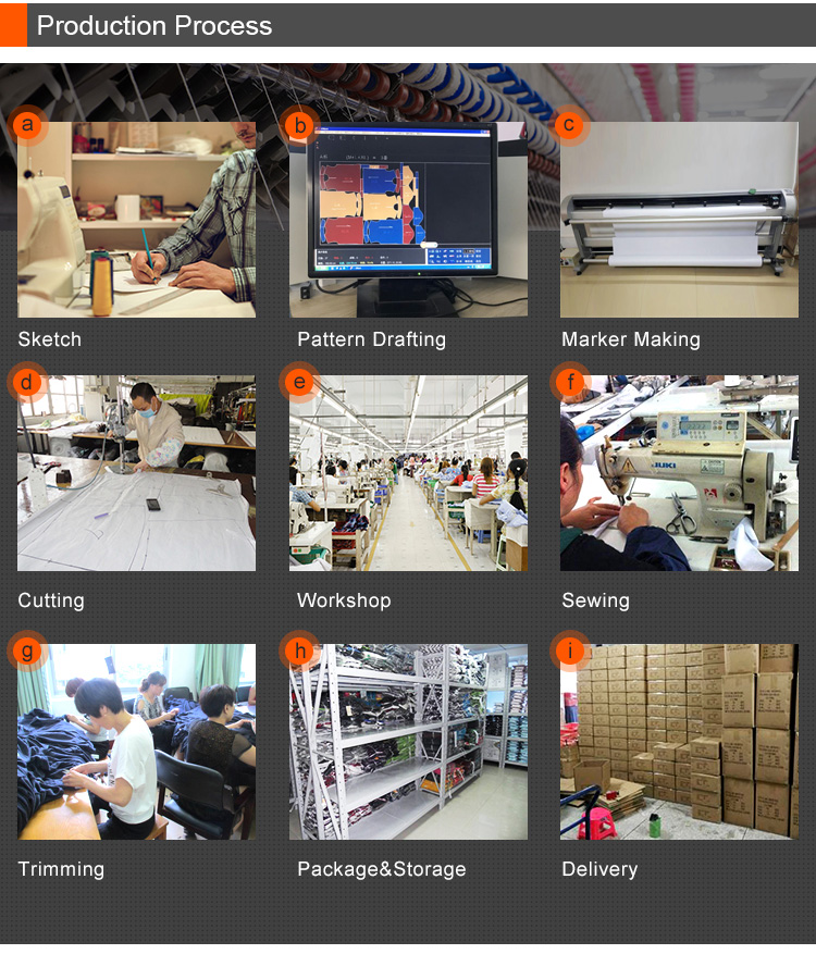 Garment Printing Heat Press Facility Room