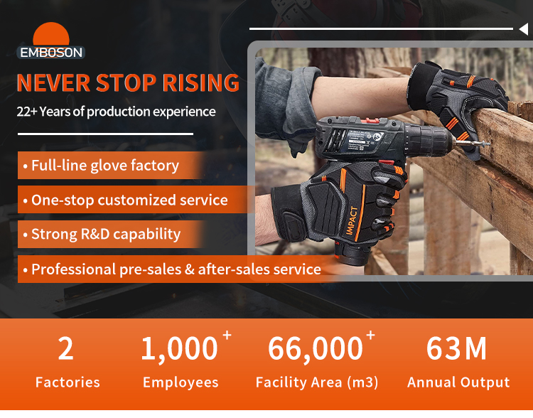 High Visibility Safety Vest Overview