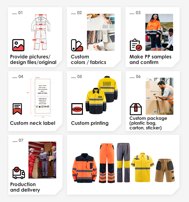 Safety Wear Products