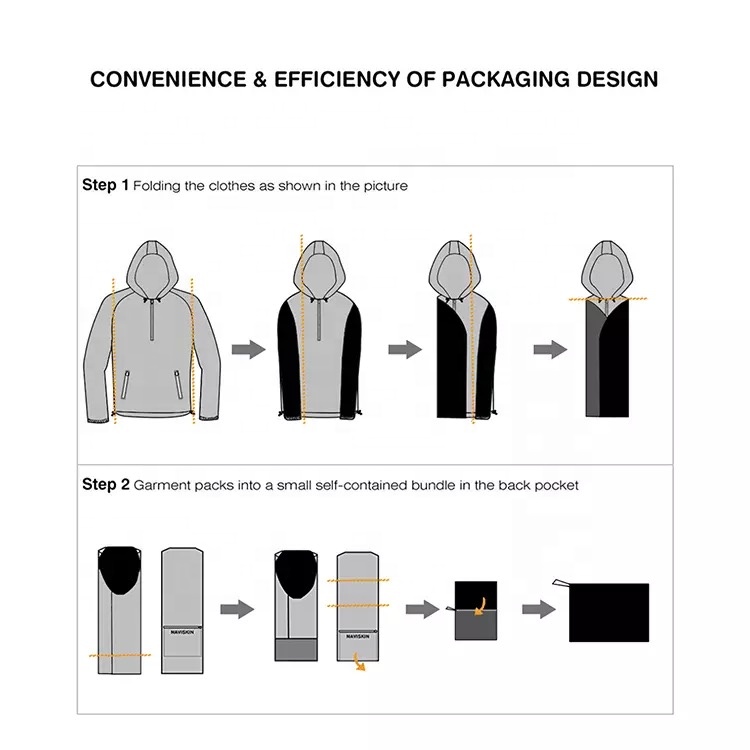 OEM Custom Raincoat Nylon Foldable Waterproof Raincoat Men's Pocket Raincoat