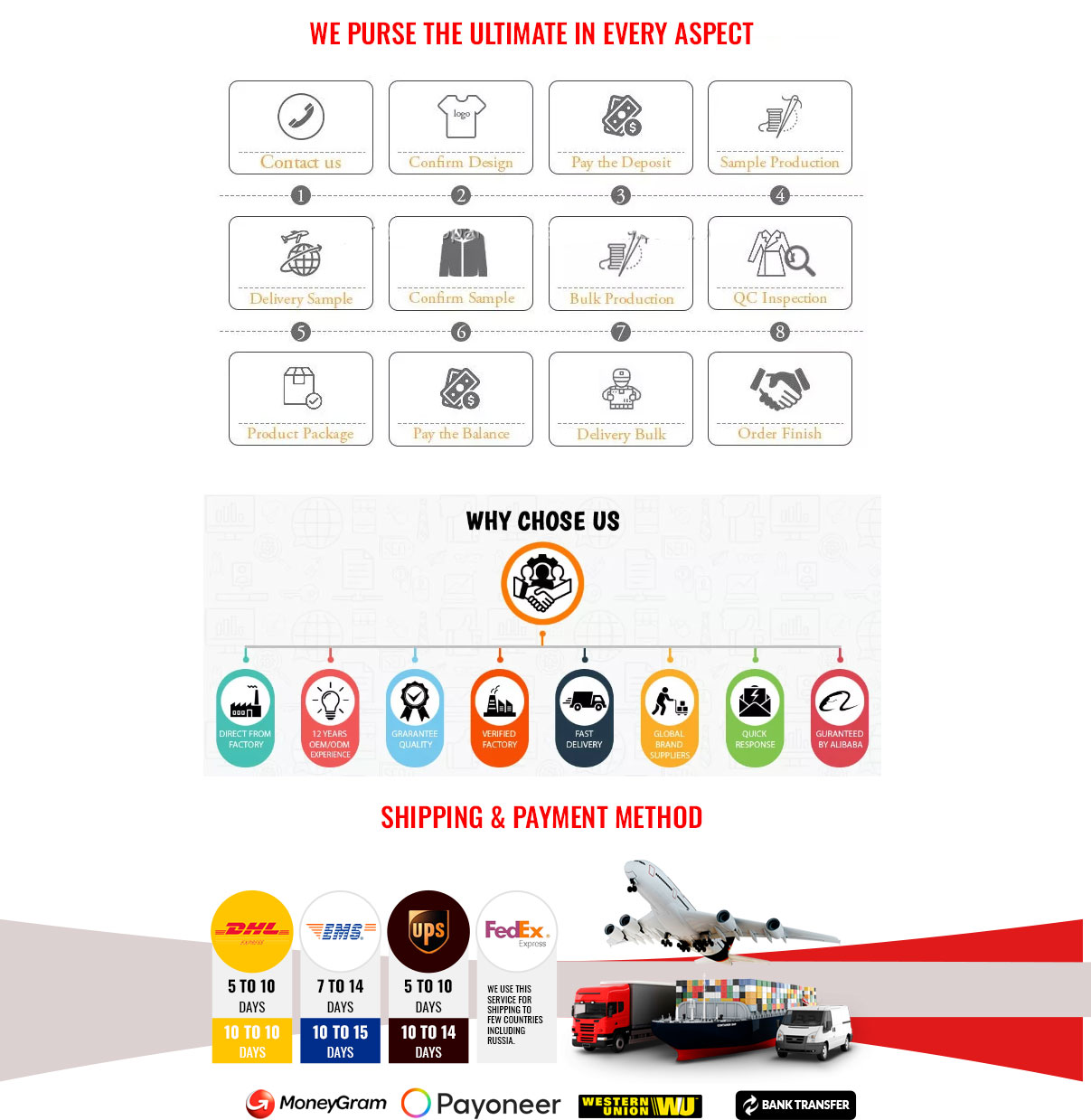 Why Choose Us Graphic