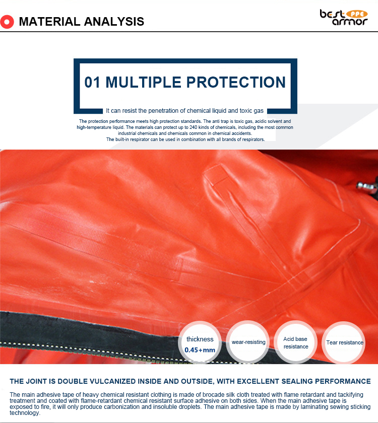 Protective chemical suit detail 5