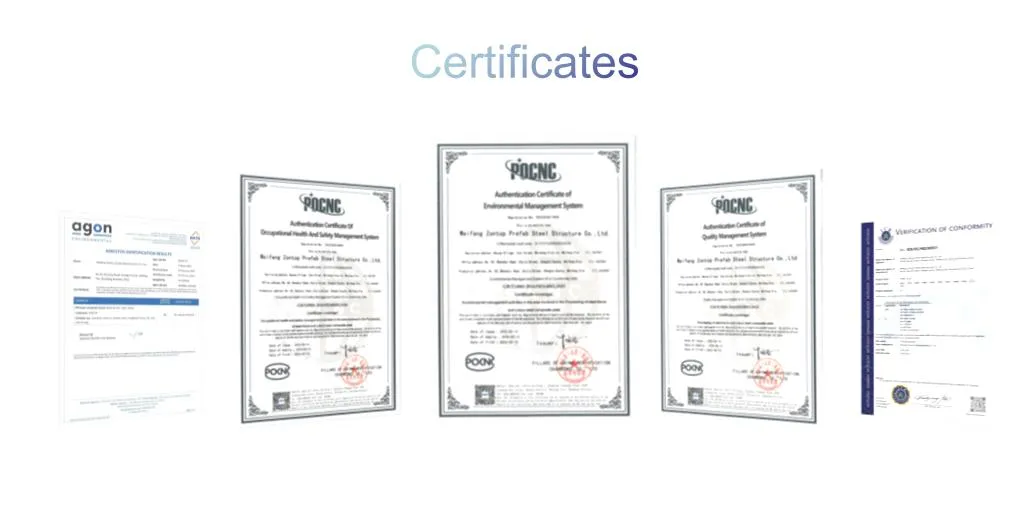 Certificates