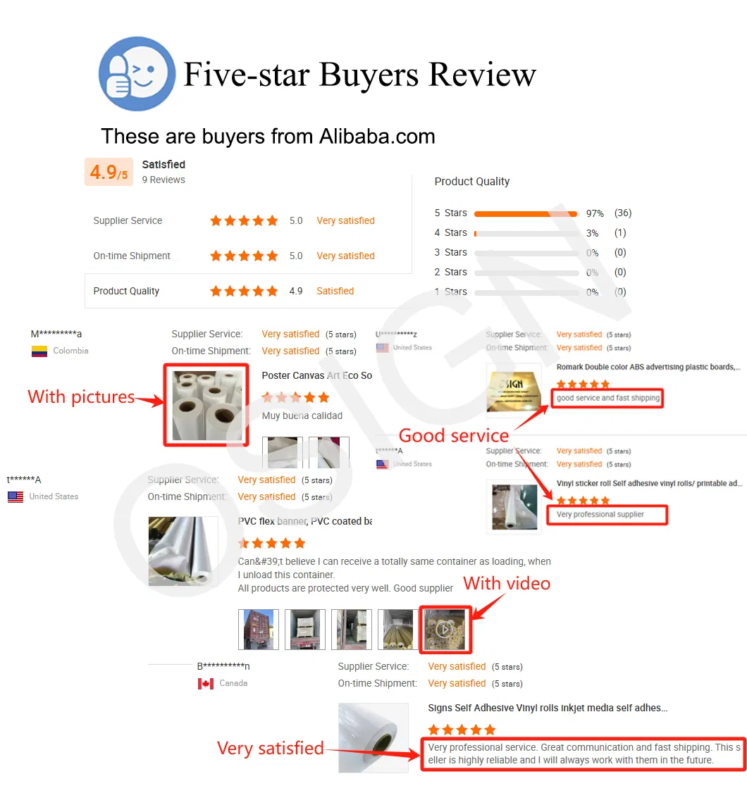 Customer Reviews