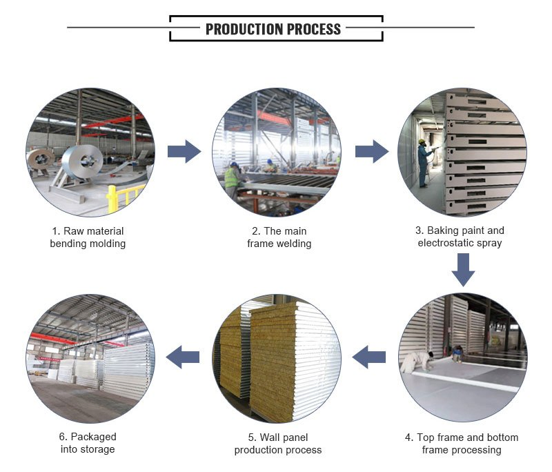 Foldable Container House for Emergency Shelters and Mobile Offices