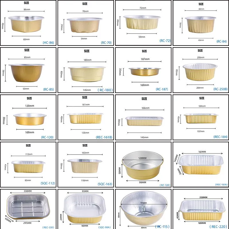 Product Specification Visual