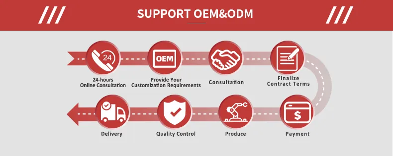 Technical Specifications Overview