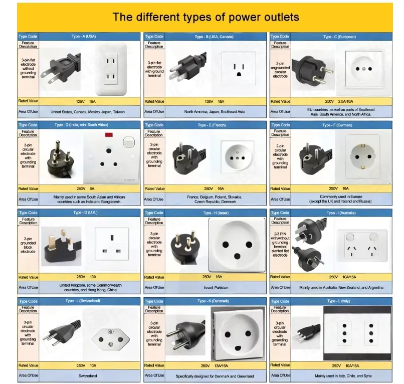 Container House View 11