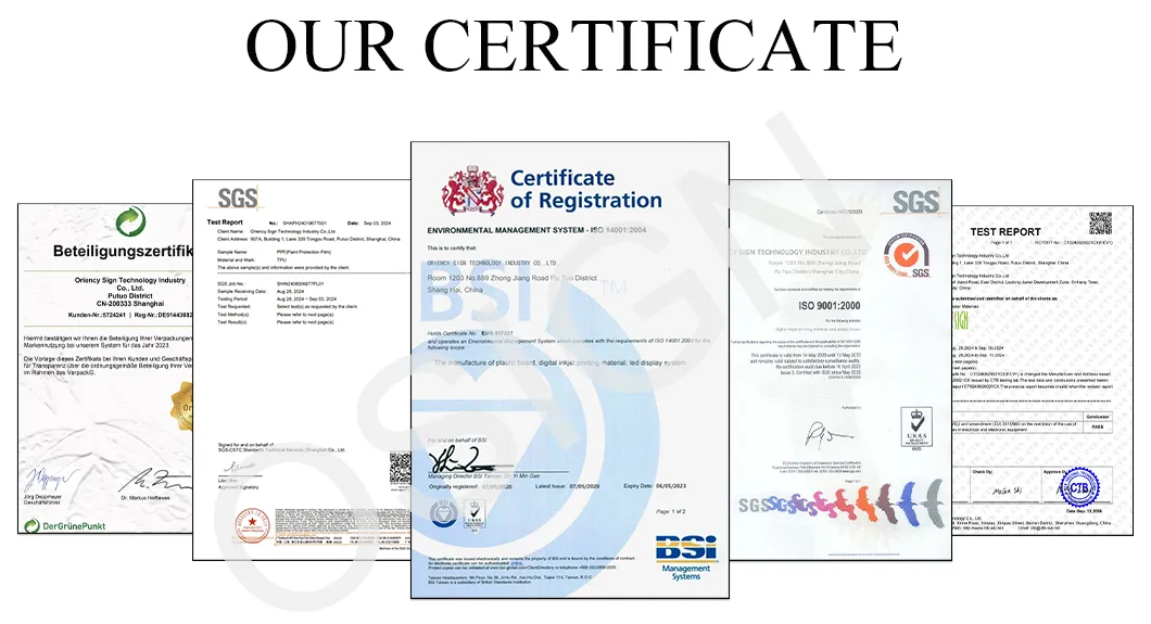Certificates