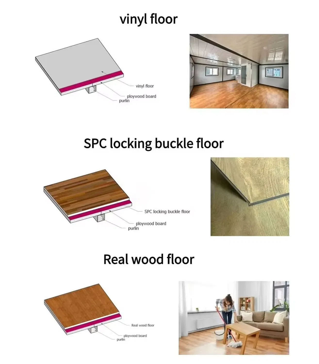 Container Home Solution 5
