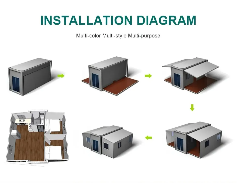 Container House Interior