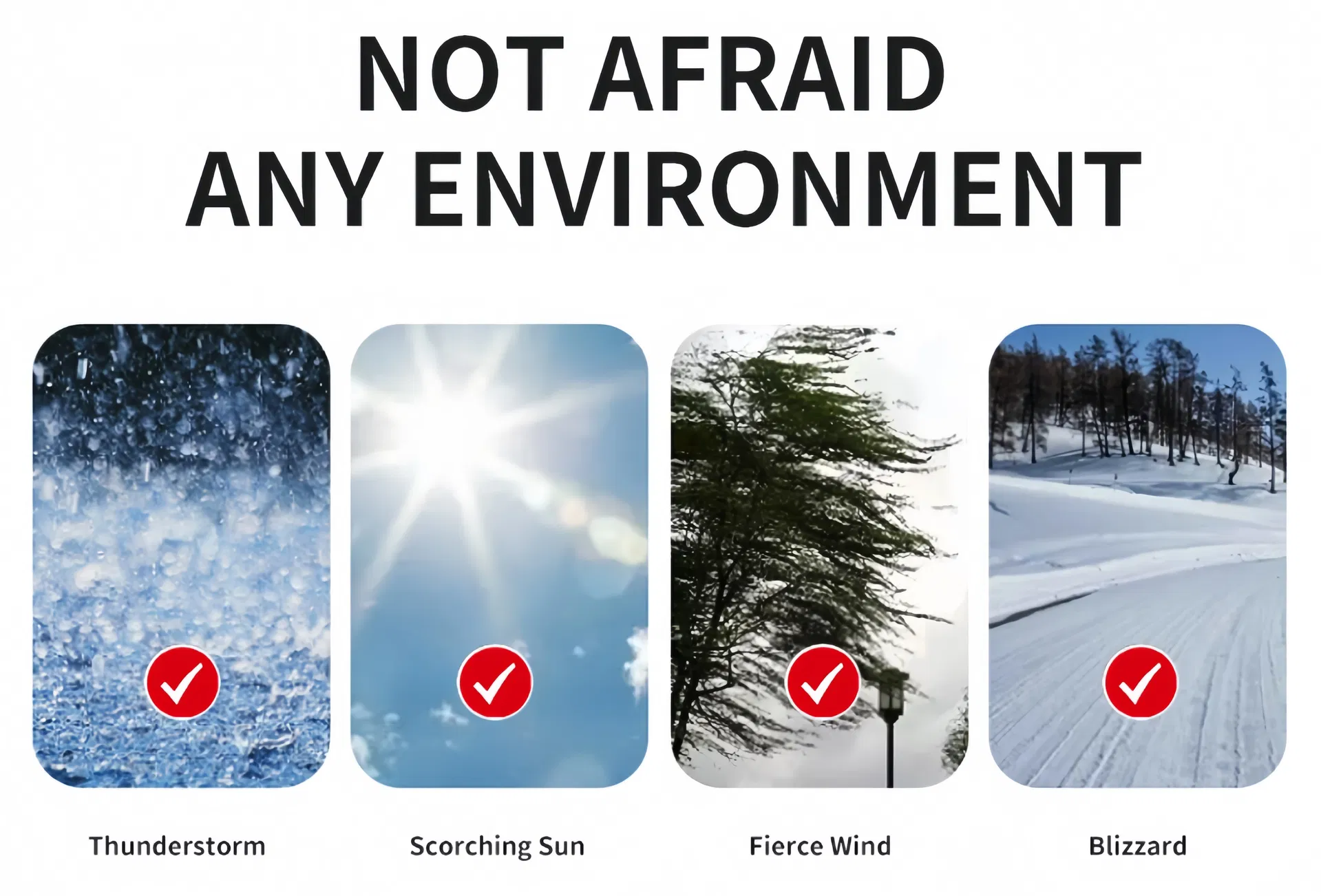 Prefabricated Unit Detail