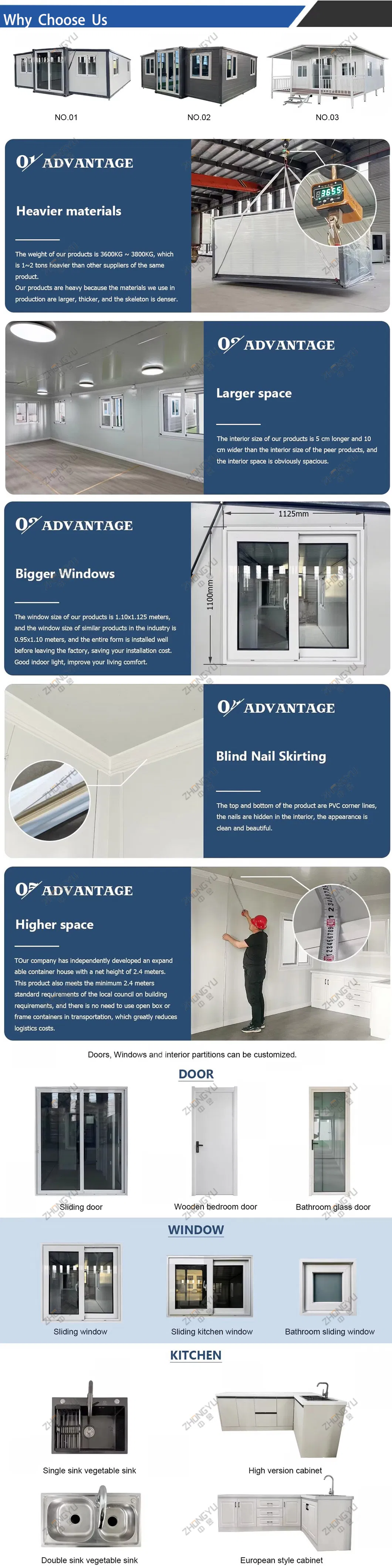 Technical Specifications Detail
