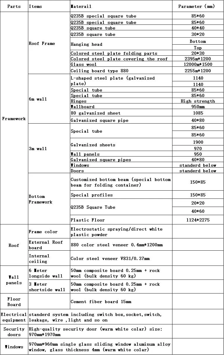 Modular Movable Housing