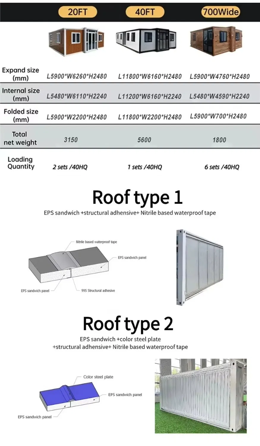 Container Home Solution 4