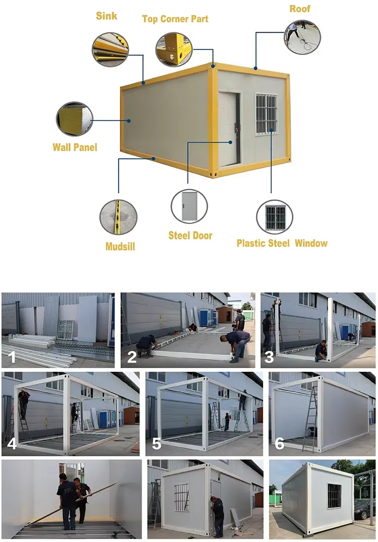 Installation Process