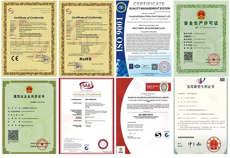 Certificates