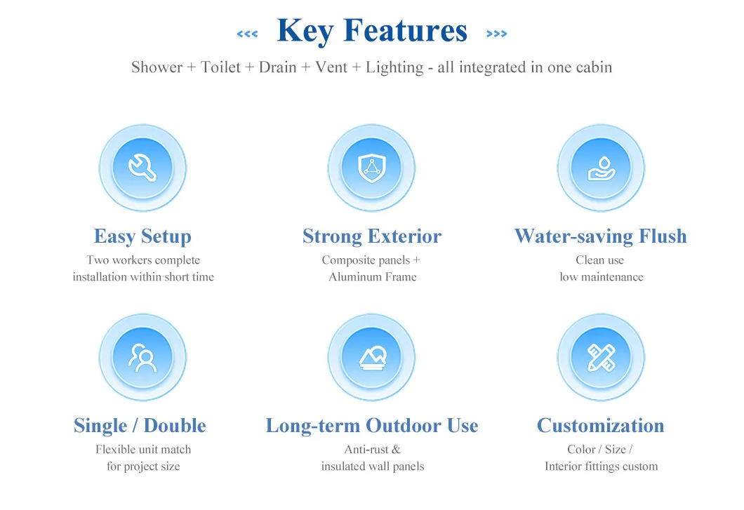 Bathroom Component Detail