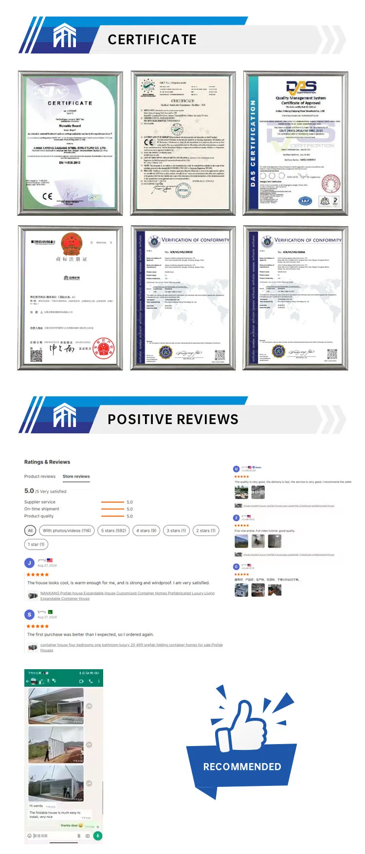 Product Specifications