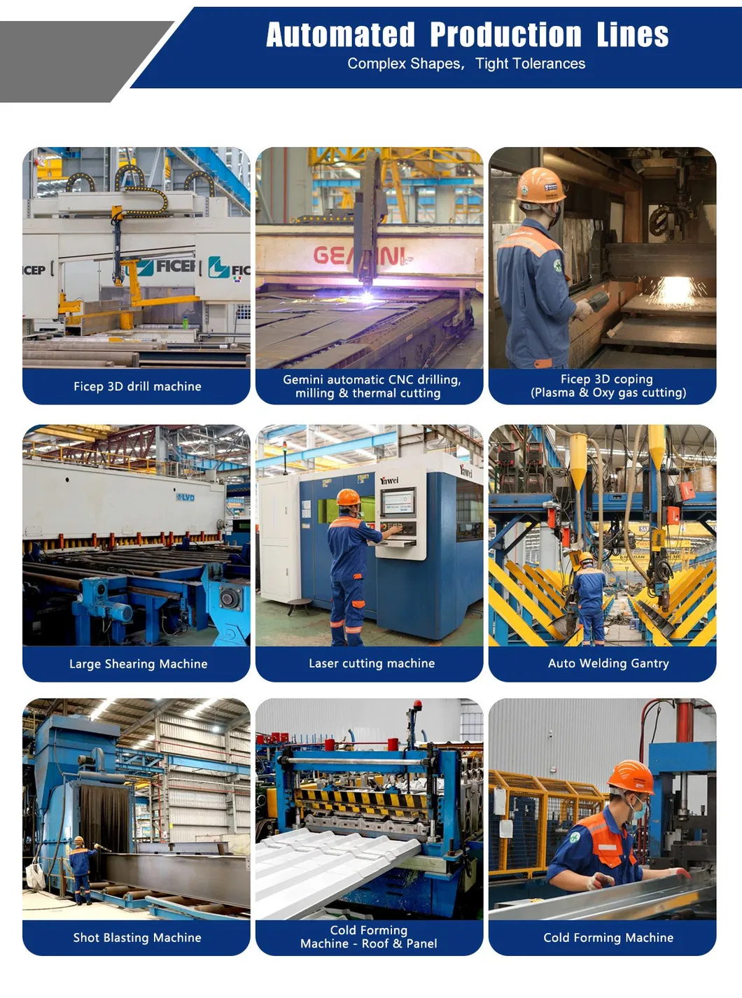 Installation Process