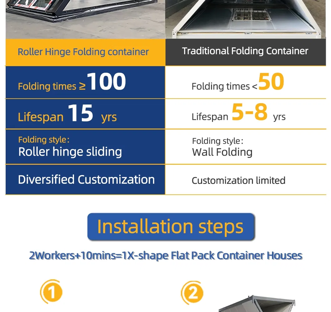 Foldable Container House View 3