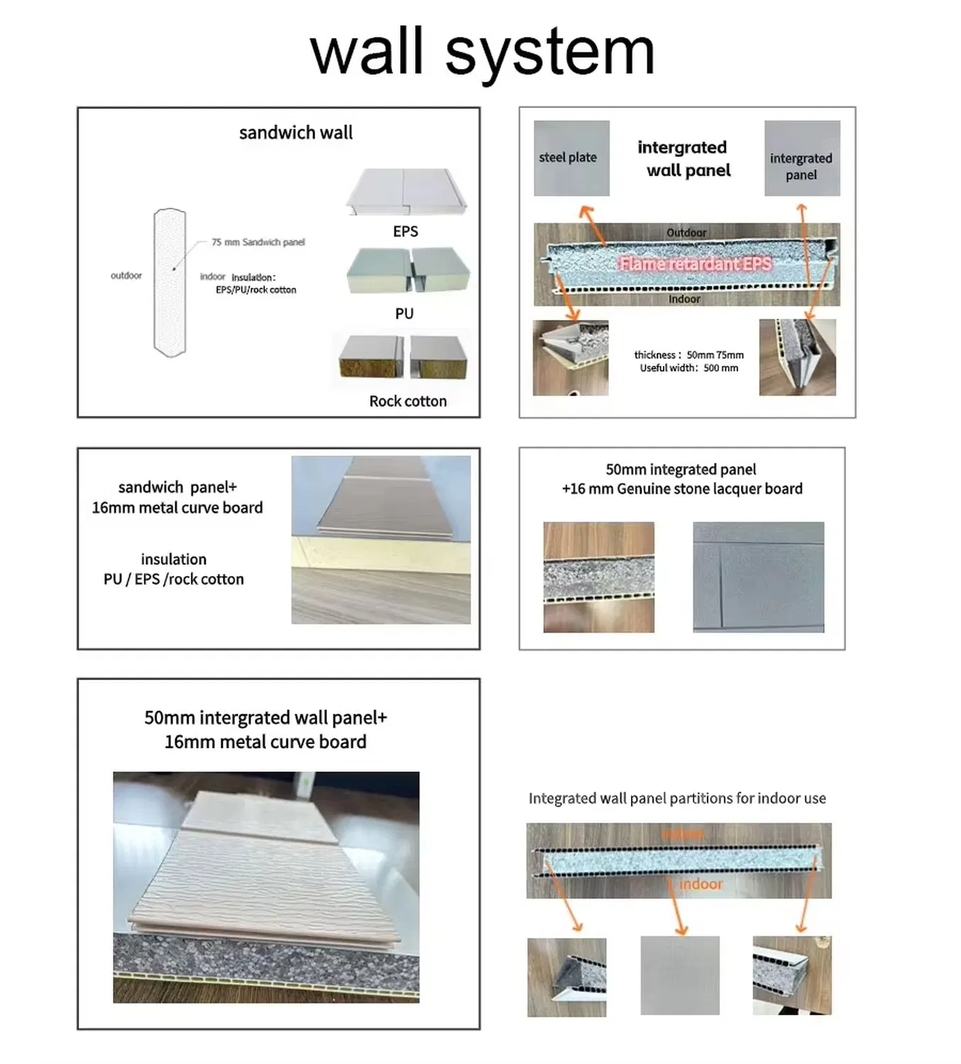 Container Home Solution 7