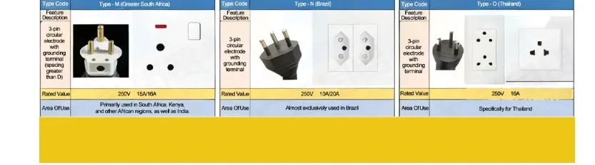 Container House View 12