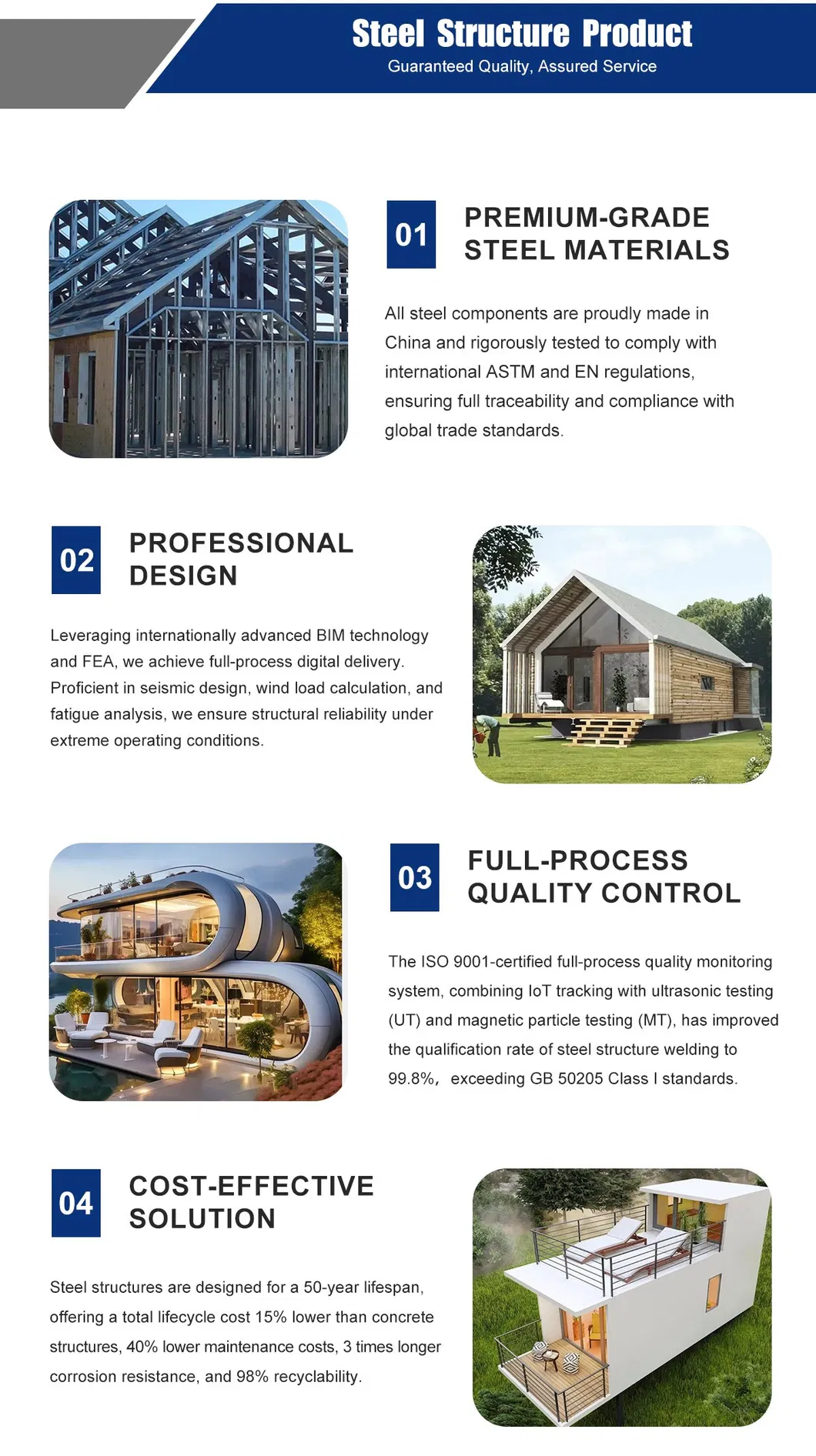 Modular Container House