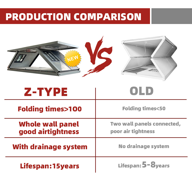 Z Type Container Camp Prefab Houses Worker Dormitory Modular Office Container House