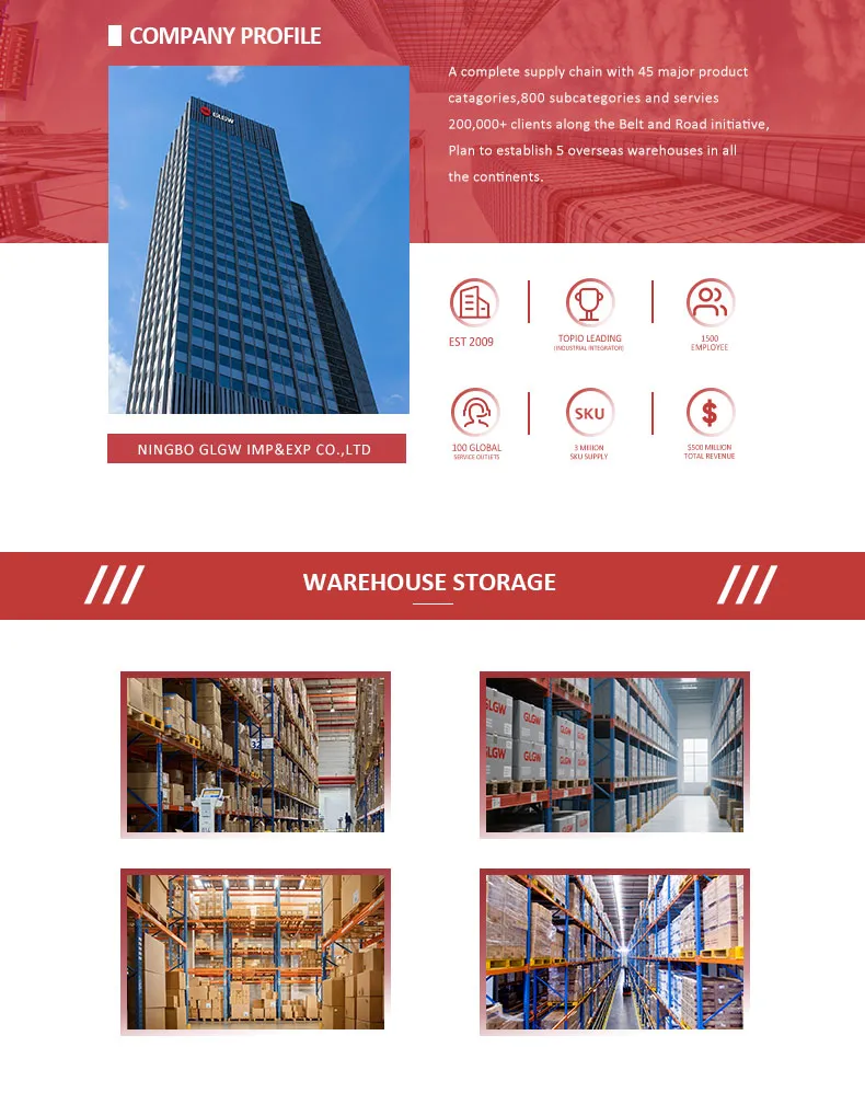 Customizable Prefab Shop Container House 10