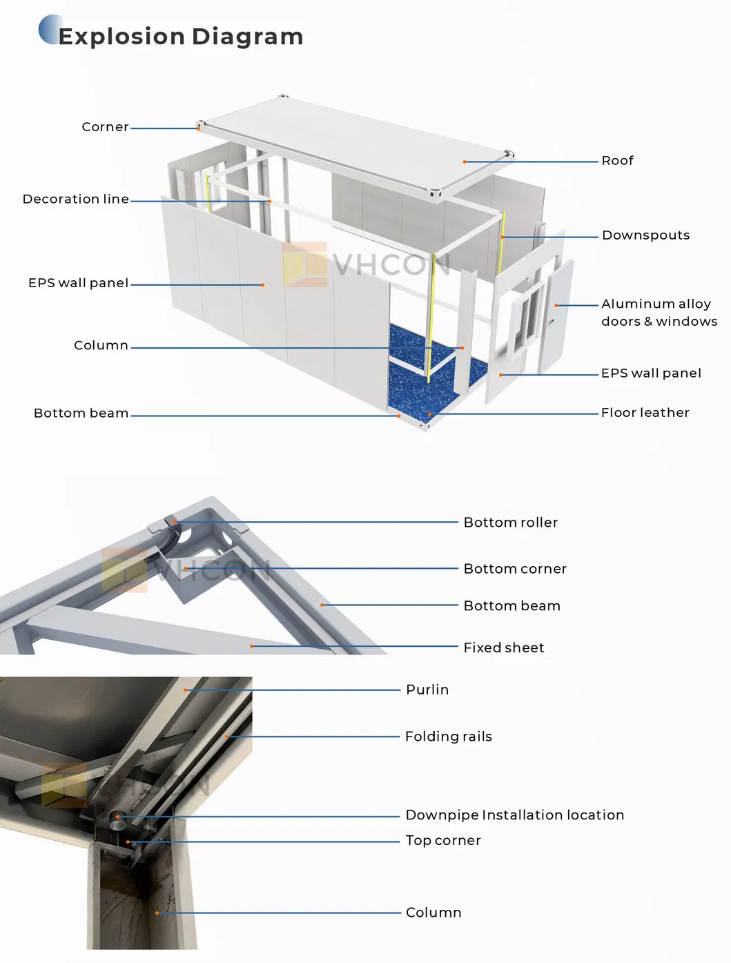 Prefab Container House Detail 4