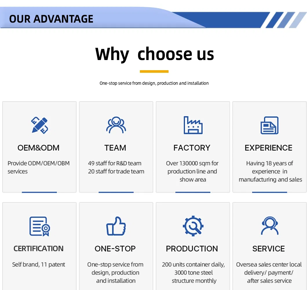 Foldable Container House View 15