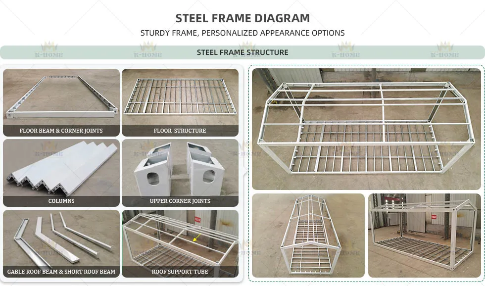 Foundation Frame