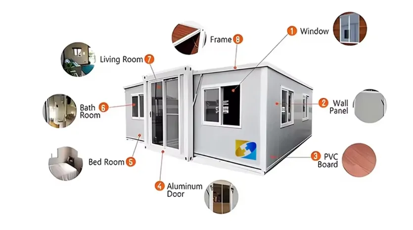 Container House View 5